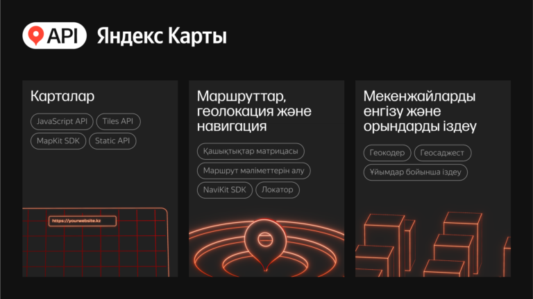 «Яндекс Казахстан» представил геотехнологии для бизнеса