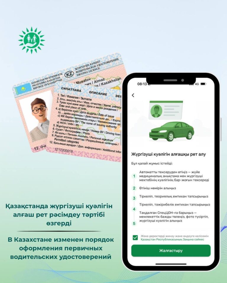 Водительские права теперь можно оформить онлайн через приложение «ЦОН»