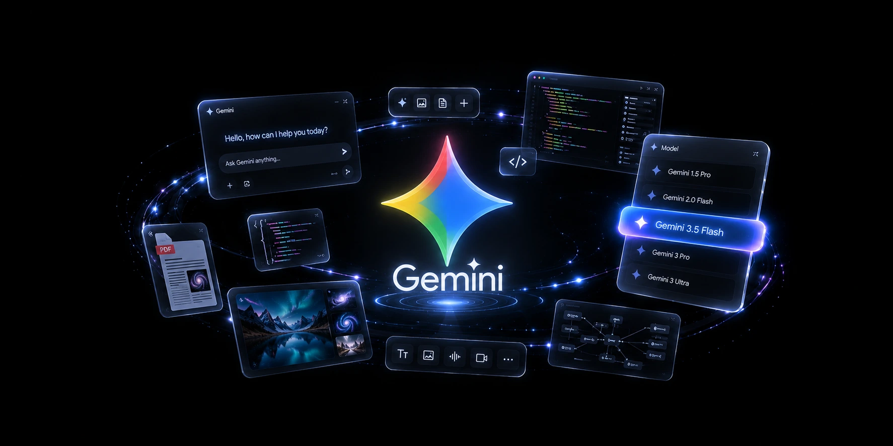 Gemini 3.5 Flash: обзор новой модели Google — что нового и чем она отличается 8 kak polzovatsya gemini 3 5 flash 1