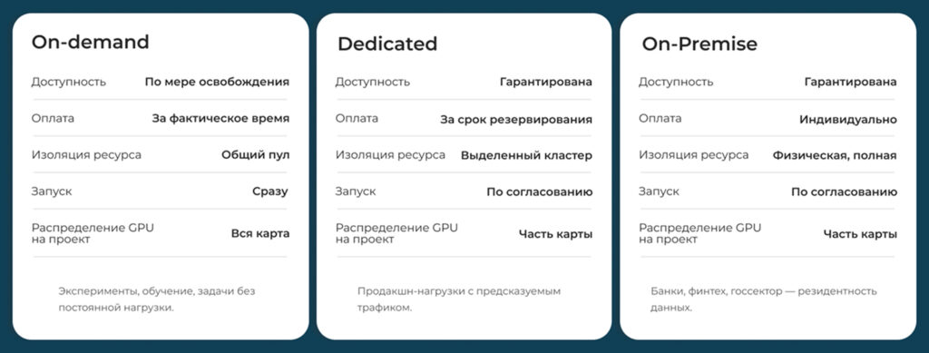 Pro-Data запустила суверенную AI-платформу для бизнеса в Центральной Азии 2 1 10