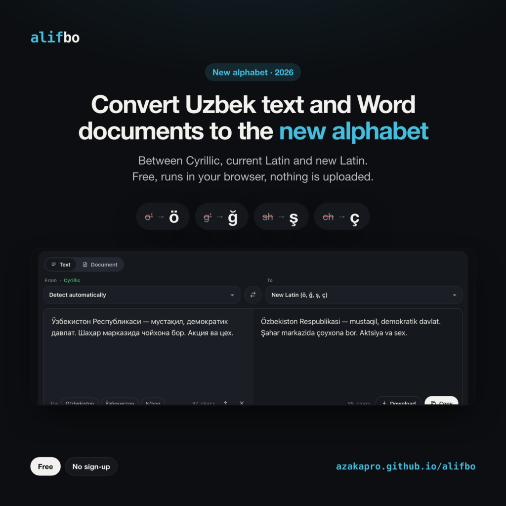 Разработчик из Узбекистана создал сервис для автоматической конвертации текстов на новую латиницу 2 square en dark